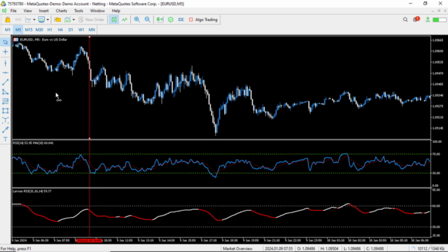 MQL5 PROJECTS: Code the Blue Fairy Mean Reversion System - Screenshot_02