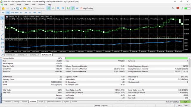 MQL5 PROJECTS: Code the Blue Fairy Mean Reversion System - Screenshot_03