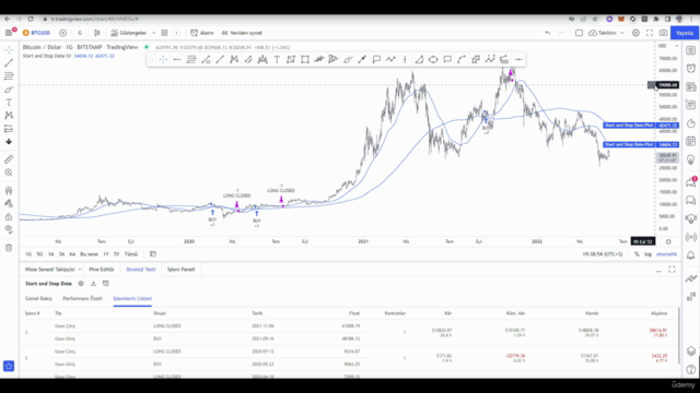 Tradingview PineScript V5 - Indicator - Strategy - Library – Screenshot 1