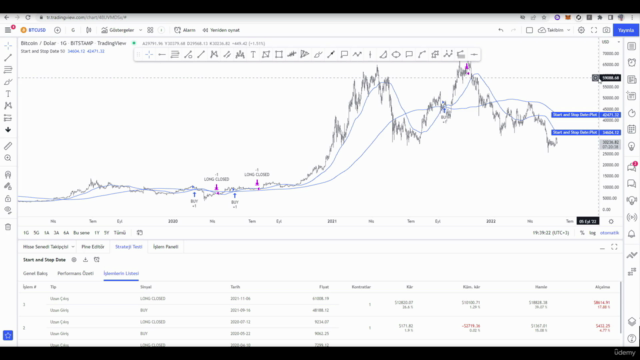 Tradingview PineScript V5 - Indicator - Strategy - Library – Screenshot 3