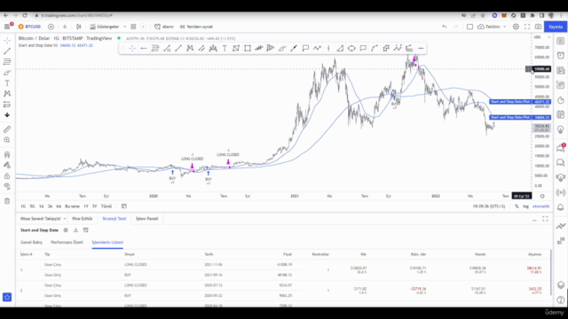 Tradingview PineScript V5 - Indicator - Strategy - Library – Screenshot 4