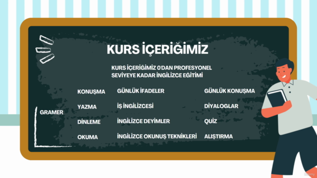 SIFIRDAN ZİRVEYE İNGİLİZCE EĞİTİMİ – Screenshot 2
