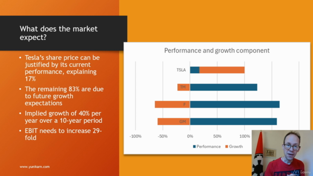 Company Valuation: A Guide for Analysts, Investors, and CEOs – Screenshot 1