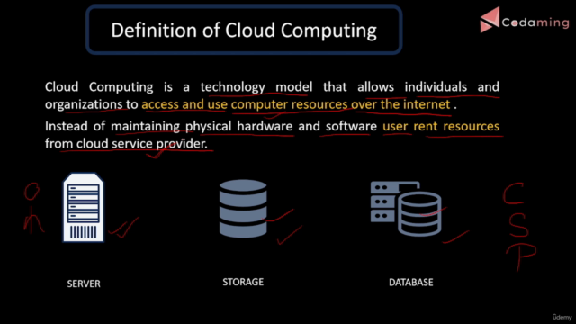 Fundamentals of Cloud Computing - Screenshot_03