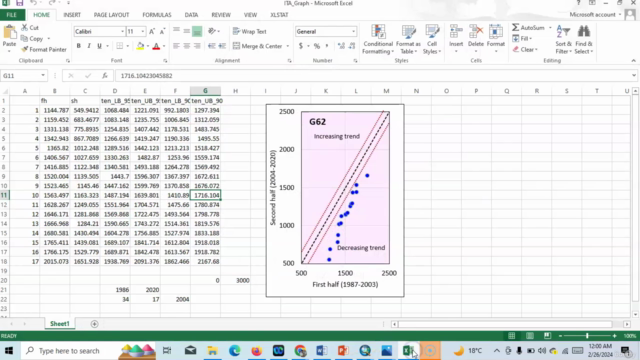 Innovative Trend Analysis (ITA) for Time Series Data – Screenshot 2