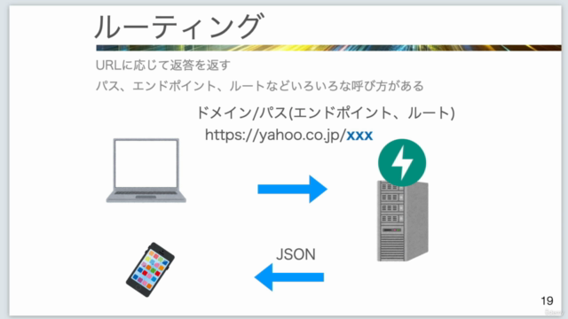 PythonからFastAPIまで【初心者向け講座】モダンなAPIサーバを構築してみよう【わかりやすさ重視】 – Screenshot 3
