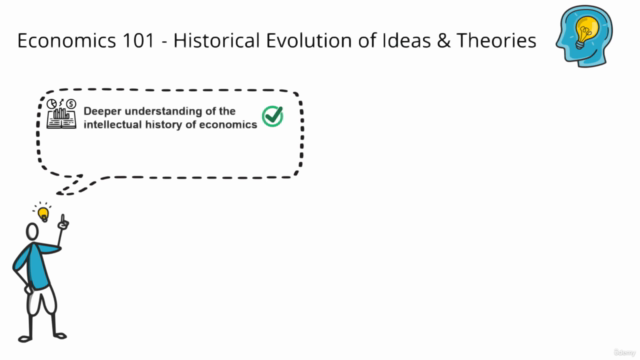 Political Economy - Historical Evolution of Ideas & Theories – Screenshot 1