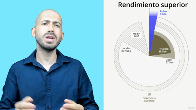 Aprende a manipular datos con Polars y Python – Screenshot 1