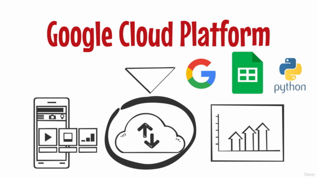 PythonでGoogle検索順位を計測するプログラムを作ってCloudFunctionsにデプロイし定期実行しよう! – Screenshot 1
