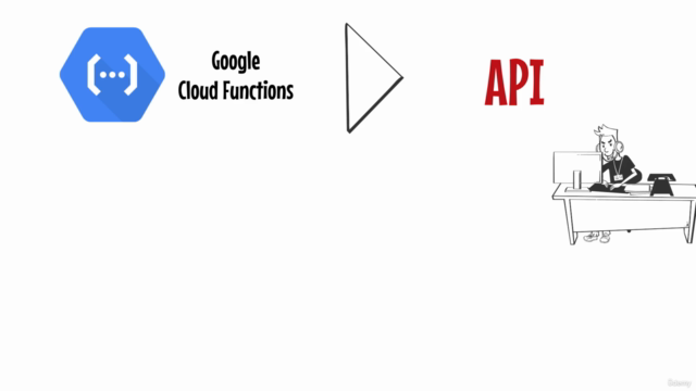 PythonでGoogle検索順位を計測するプログラムを作ってCloudFunctionsにデプロイし定期実行しよう! – Screenshot 2