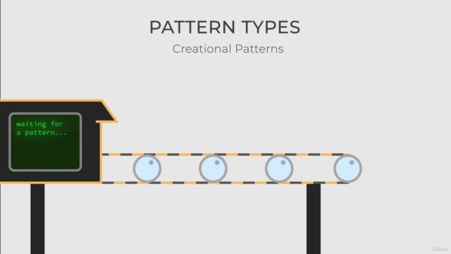 Software Design Patterns – Screenshot 1
