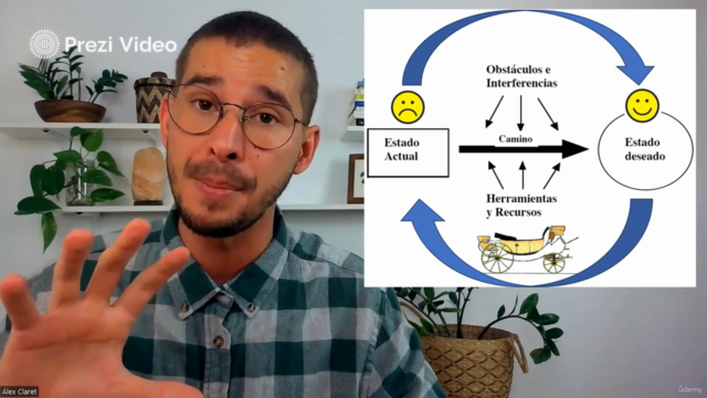 Coaching de Vida con PNL - Diploma Coach PNL - 2 cursos en 1 – Screenshot 3