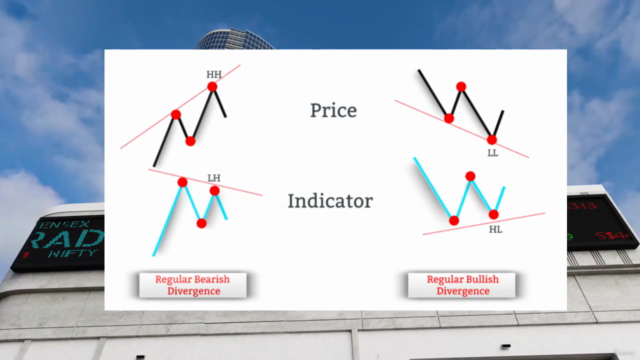 Day Trading Decoded: Mastering Strategies and Analysis – Screenshot 2