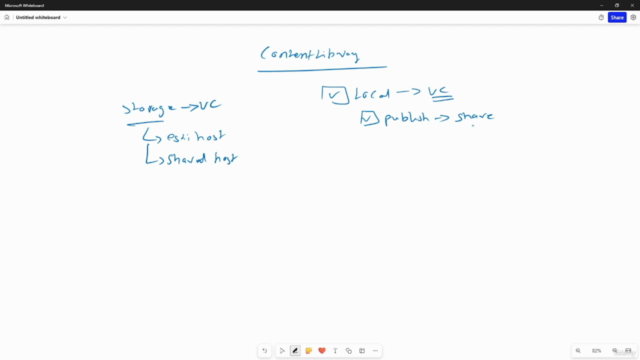 VMWare Virtualization – Screenshot 1