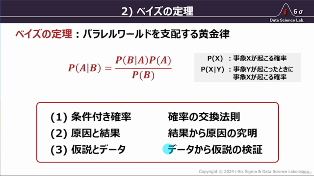 データサイエンス実戦講座［第４回］ベイズ統計の基礎と”量が質を凌駕する”パラレルワールド – Screenshot 3