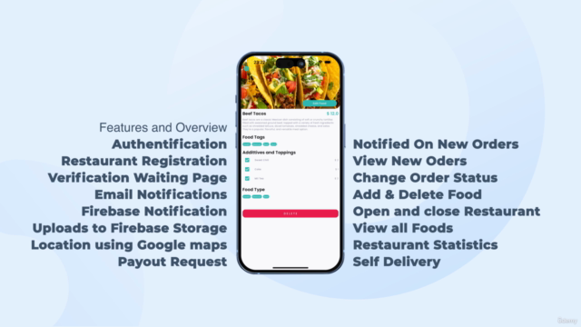Flutter Restaurant App For Multi Vendors | Advanced System – Screenshot 1