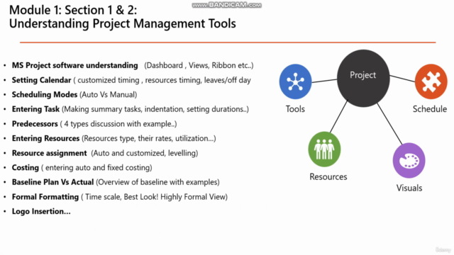 The Project Management Course - Practical Approach – Screenshot 1