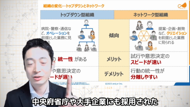 働くより大事な考え方:自分らしく働く「キャリア自律」入門講座【基礎編】 – Screenshot 3