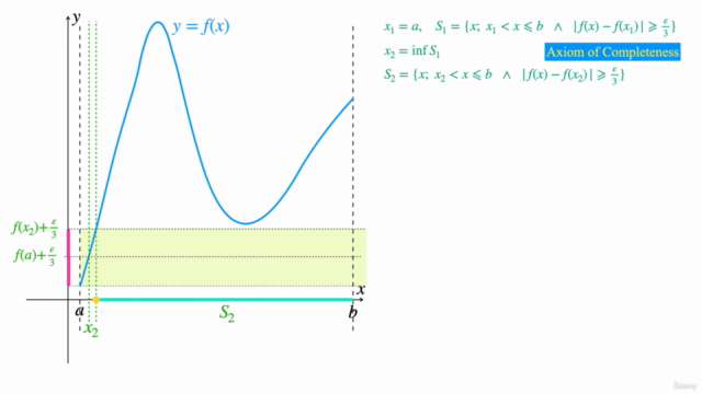 Calculus 2, part 1 of 2: Integrals with applications – Screenshot 4