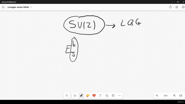 Loop Quantum Gravity, Differential Forms, Quantum Geometry – Screenshot 1
