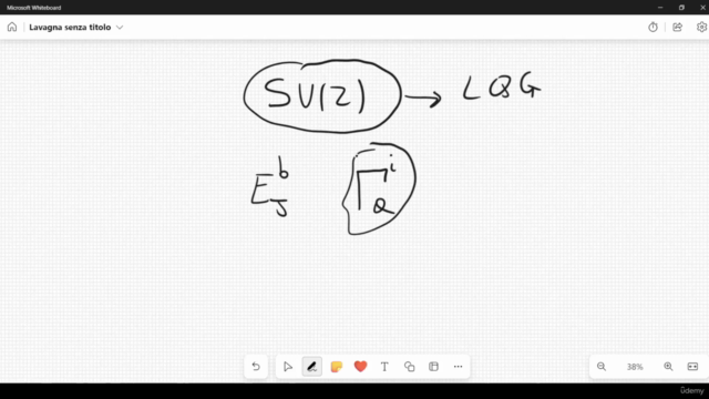 Loop Quantum Gravity, Differential Forms, Quantum Geometry – Screenshot 2