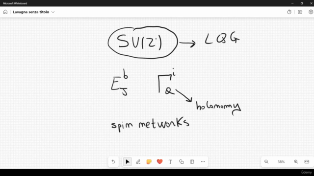 Loop Quantum Gravity, Differential Forms, Quantum Geometry – Screenshot 4