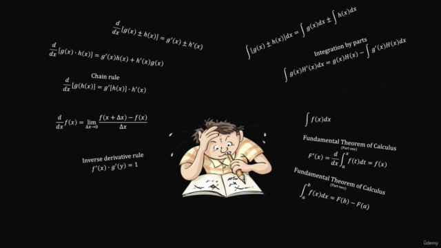 A salvation guide to Calculus - Make knowledge connected – Screenshot 1