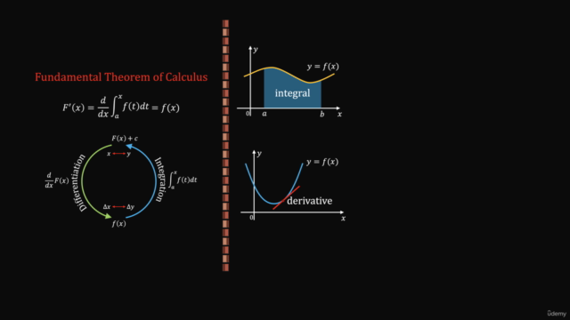 A salvation guide to Calculus - Make knowledge connected – Screenshot 2
