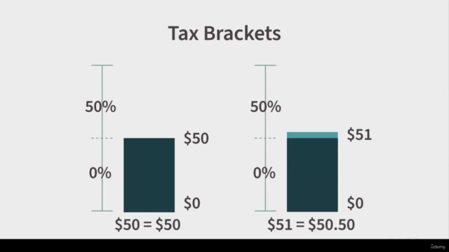 Accounting Foundations: Master the Essentials in No Time – Screenshot 4