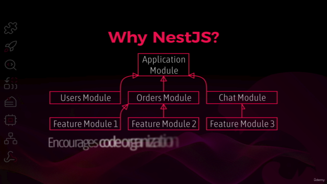 Mastering NestJS – Screenshot 1