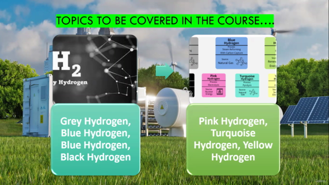 Fundamental Concepts of Green Hydrogen Technologies – Screenshot 1