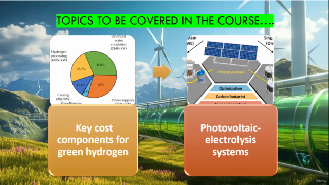 Fundamental Concepts of Green Hydrogen Technologies – Screenshot 3