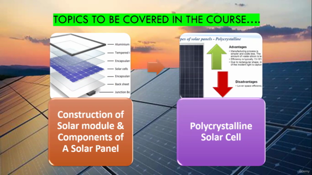 Advanced Solar Panel Technologies – Screenshot 1