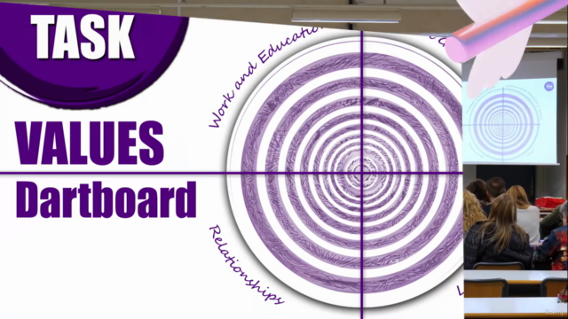 Practical Workshop ACT - Acceptance and Commitment Therapy – Screenshot 3