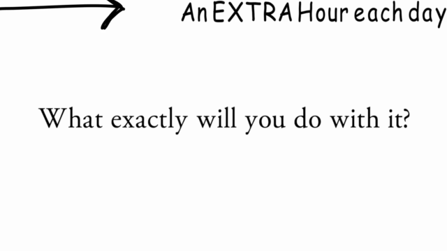 Time Mastery For Managers – Screenshot 2