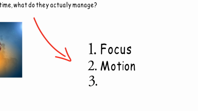 Time Mastery For Managers – Screenshot 4