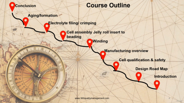 Lithium Battery Cylindrical Cell Mfg Process control – Screenshot 2