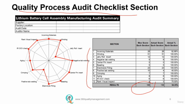 Lithium Battery Cylindrical Cell Mfg Process control – Screenshot 3