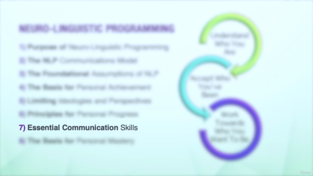 NLP Mindset, Mental Health and Emotional Resilience Training – Screenshot 4