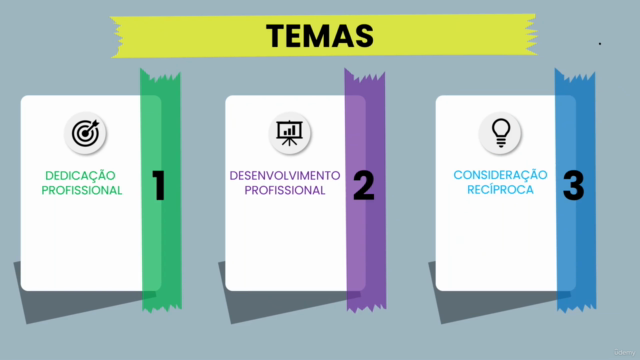 Autopromoção no trabalho: Para Desenvolvimento Professional – Screenshot 2
