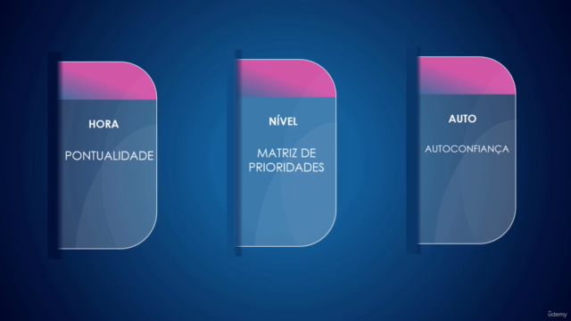 Autopromoção no trabalho: Para Desenvolvimento Professional – Screenshot 3