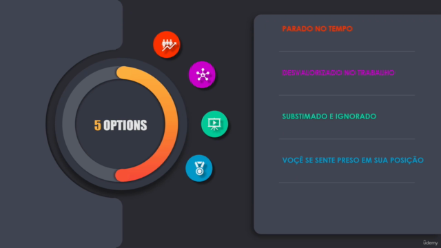 Autopromoção no trabalho: Para Desenvolvimento Professional – Screenshot 4