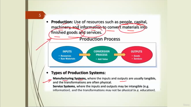 Production planning and Inventory control – Screenshot 1
