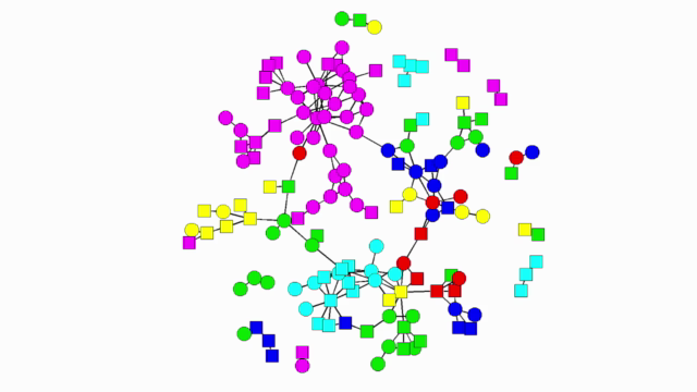 More Data Mining with R – Screenshot 1