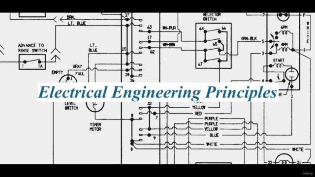 Advanced Diploma in Mechanical Engineering – Screenshot 4