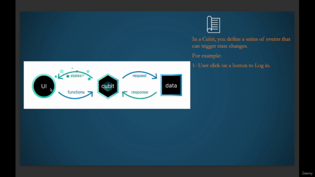 Learn Flutter Bloc 2024 – Screenshot 3