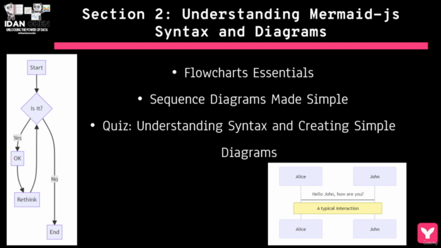 Mermaid-js Mastery Crash: Visualize Your Data Using Markdown – Screenshot 1
