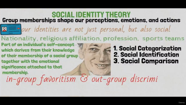 Social Psychology & Behaviours | Interpersonal Psychology - Screenshot_04