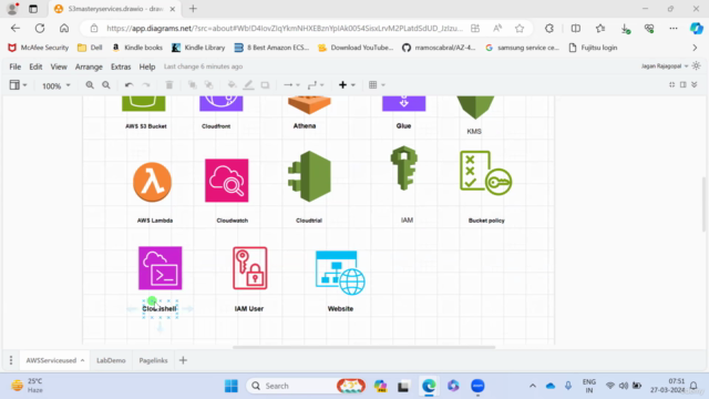 AWS Mastery on S3: Beginner to Expert – Screenshot 2