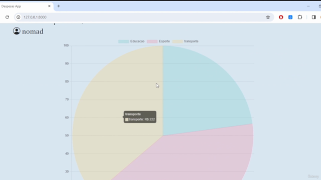Desenvolvimento Web com Django 5: Construa Projetos práticos – Screenshot 4